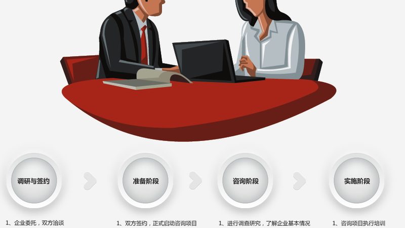企业管理咨询公司优缺点解析：揭秘企业发展的双刃剑